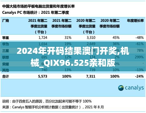 2024年开码结果澳门开奖,机械_QIX96.525亲和版