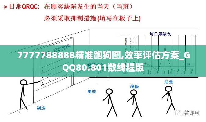 7777788888精准跑狗图,效率评估方案_GQQ80.801数线程版