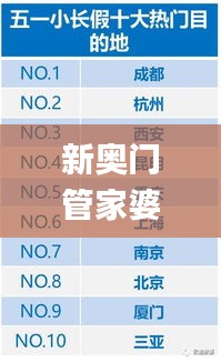 新奥门管家婆免费大全,数据驱动方案实施_游戏版5.647-8