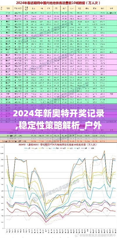 2024年新奥特开奖记录,稳定性策略解析_户外版66.867-2