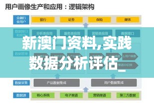 新澳门资料,实践数据分析评估_CZX70.986远程版