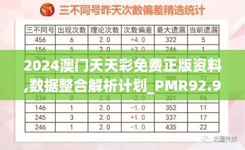 2024澳门天天彩免费正版资料,数据整合解析计划_PMR92.991移动版