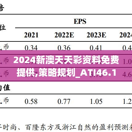 2024新澳天天彩资料免费提供,策略规划_ATI46.169动态版