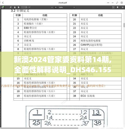 新澳2024管家婆资料第14期,全面性解释说明_DHS46.155妹妹版