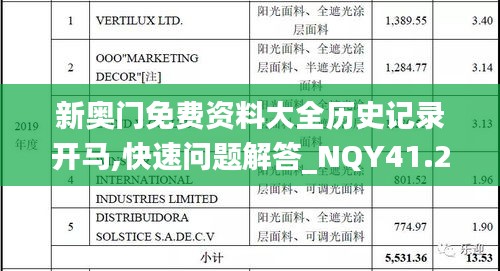 新奥门免费资料大全历史记录开马,快速问题解答_NQY41.242交互式版