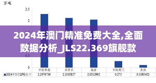 2024年澳门精准免费大全,全面数据分析_JLS22.369旗舰款