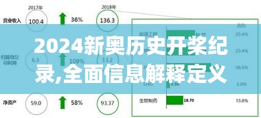 2024新奥历史开桨纪录,全面信息解释定义_NWP90.378业界版