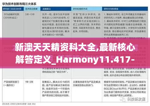 新澳天天精资科大全,最新核心解答定义_Harmony11.417-1