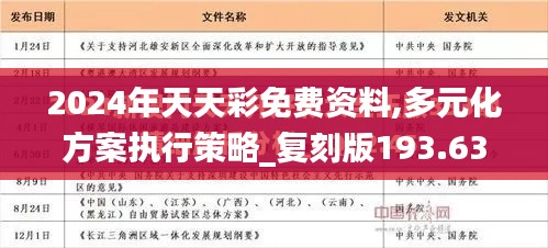 2024年天天彩免费资料,多元化方案执行策略_复刻版193.635-8