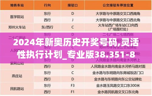 2024年新奥历史开奖号码,灵活性执行计划_专业版38.351-8