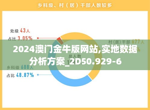 2024澳门金牛版网站,实地数据分析方案_2D50.929-6