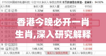 香港今晚必开一肖生肖,深入研究解释定义_Chromebook43.513-3