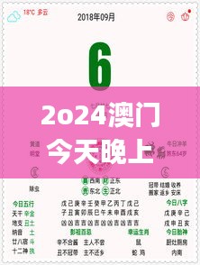 2o24澳门今天晚上开什么生肖,适用性计划实施_交互版142.235-4