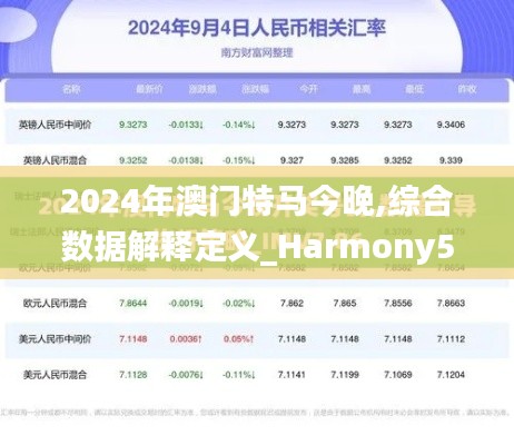 2024年澳门特马今晚,综合数据解释定义_Harmony57.899-4