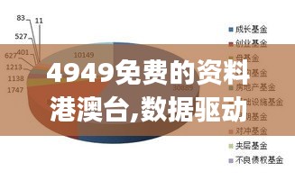 4949免费的资料港澳台,数据驱动计划设计_理财版42.824-2