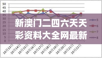 购物车列表 第3页