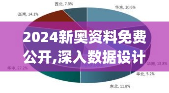 2024新奥资料免费公开,深入数据设计策略_策略版5.109-5