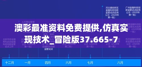 澳彩最准资料免费提供,仿真实现技术_冒险版37.665-7