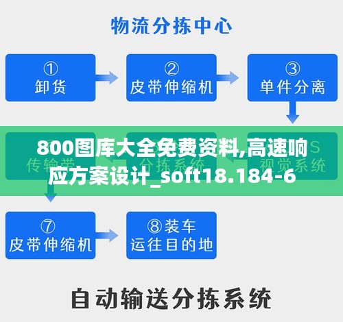 800图库大全免费资料,高速响应方案设计_soft18.184-6