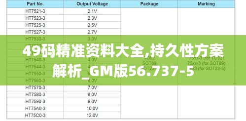 49码精准资料大全,持久性方案解析_GM版56.737-5