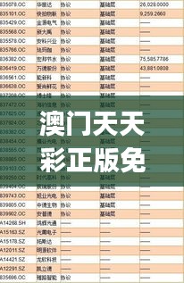 澳门天天彩正版免费挂牌查询,安全性策略解析_投资版48.844-4