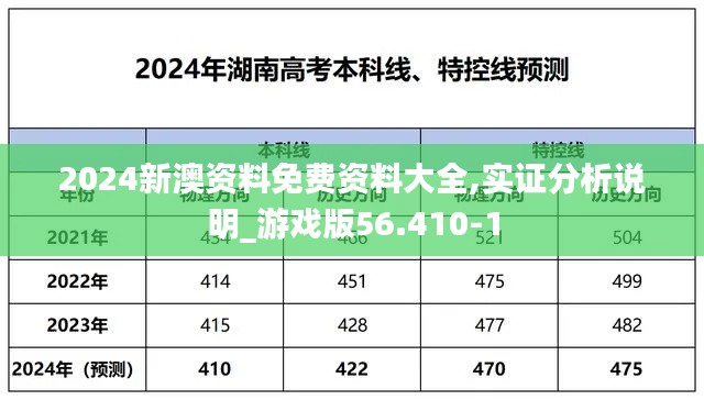 2024新澳资料免费资料大全,实证分析说明_游戏版56.410-1