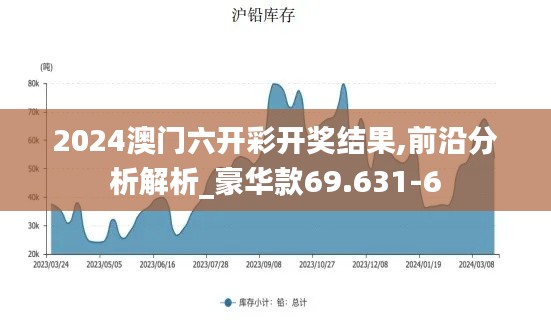 2024澳门六开彩开奖结果,前沿分析解析_豪华款69.631-6