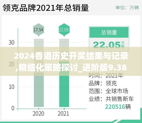 2024香港历史开奖结果与记录,精细化策略探讨_进阶版9.383-8