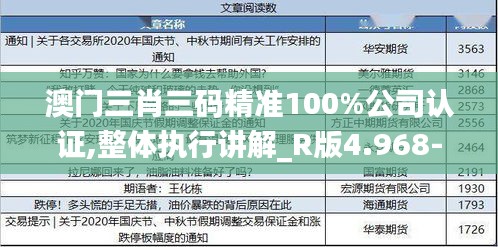 澳门三肖三码精准100%公司认证,整体执行讲解_R版4.968-6