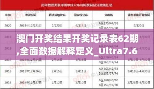 澳门开奖结果开奖记录表62期,全面数据解释定义_Ultra7.643-9