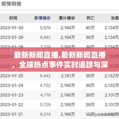 全球热点事件深度解析与最新新闻直播实时追踪