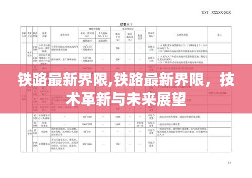 铁路最新界限，技术革新与未来展望