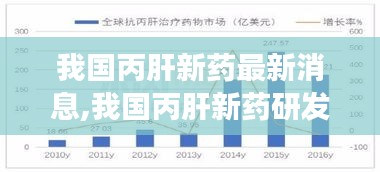 我国丙肝新药研发进展及未来展望，最新消息披露，新药研发取得重要突破