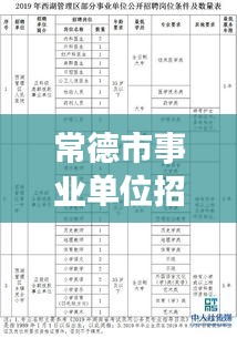 常德市事业单位招聘最新信息及解读专报