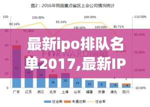 资本市场繁荣背后的企业冲刺赛，最新IPO排队名单2017概览