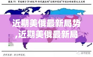 美俄局势新动态，地缘政治博弈与大国的微妙变化