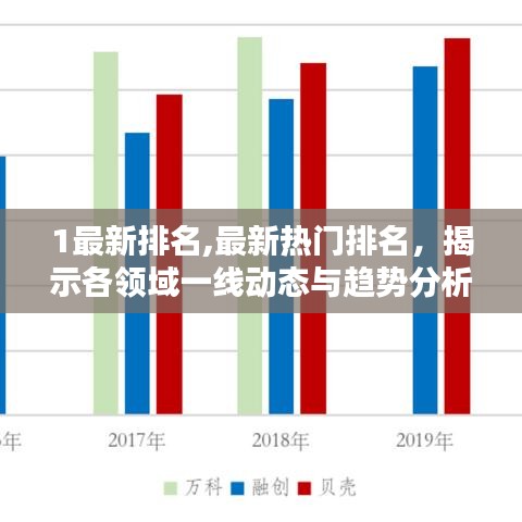 各领域最新热门排名与趋势分析揭秘