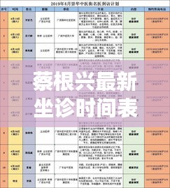 蔡根兴医生最新坐诊时间表公布，优质医疗服务等你来体验