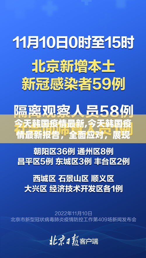 韩国最新疫情报告，全面应对，展现坚韧不拔的抗疫精神