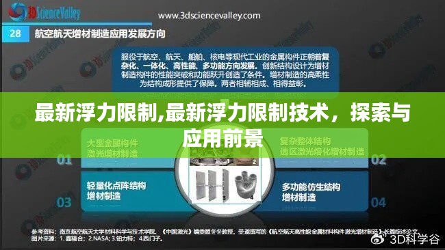 最新浮力限制技术，探索、应用前景及发展趋势