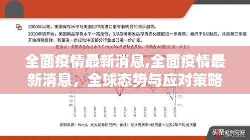 全球疫情最新动态，全球态势、应对策略及全面消息更新