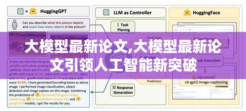 大模型最新论文引领AI新突破