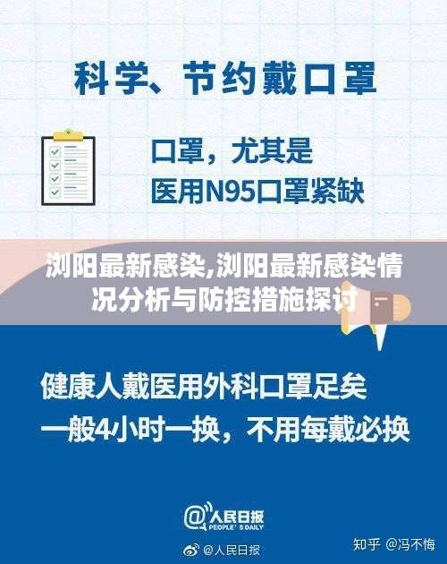 浏阳最新感染情况分析、防控措施探讨及疫情动态更新