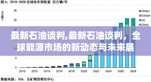 全球石油谈判最新进展，能源市场新动态与未来展望