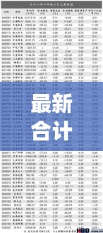 最新合计，全方位发展策略引领未来