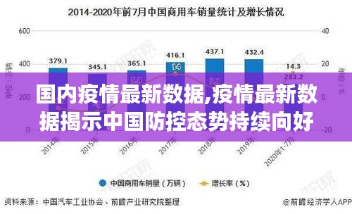 中国疫情最新数据揭示防控态势持续向好