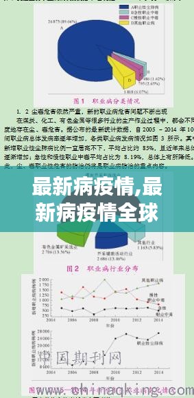 全球疫情最新态势，应对策略探讨与全球动态分析