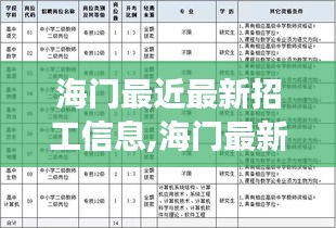 海门最新招工信息汇总，职业机会、未来发展展望及招工趋势分析