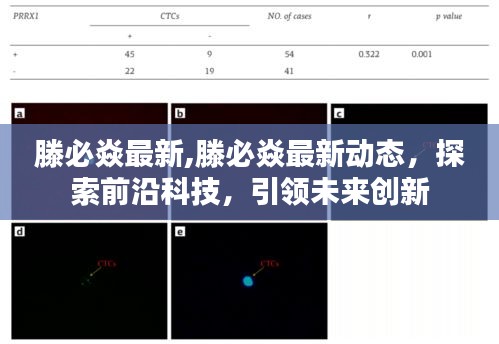 滕必焱最新动态，探索前沿科技，引领创新未来