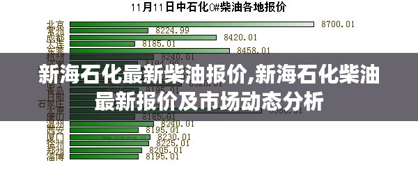 新海石化柴油最新报价与市场动态分析摘要